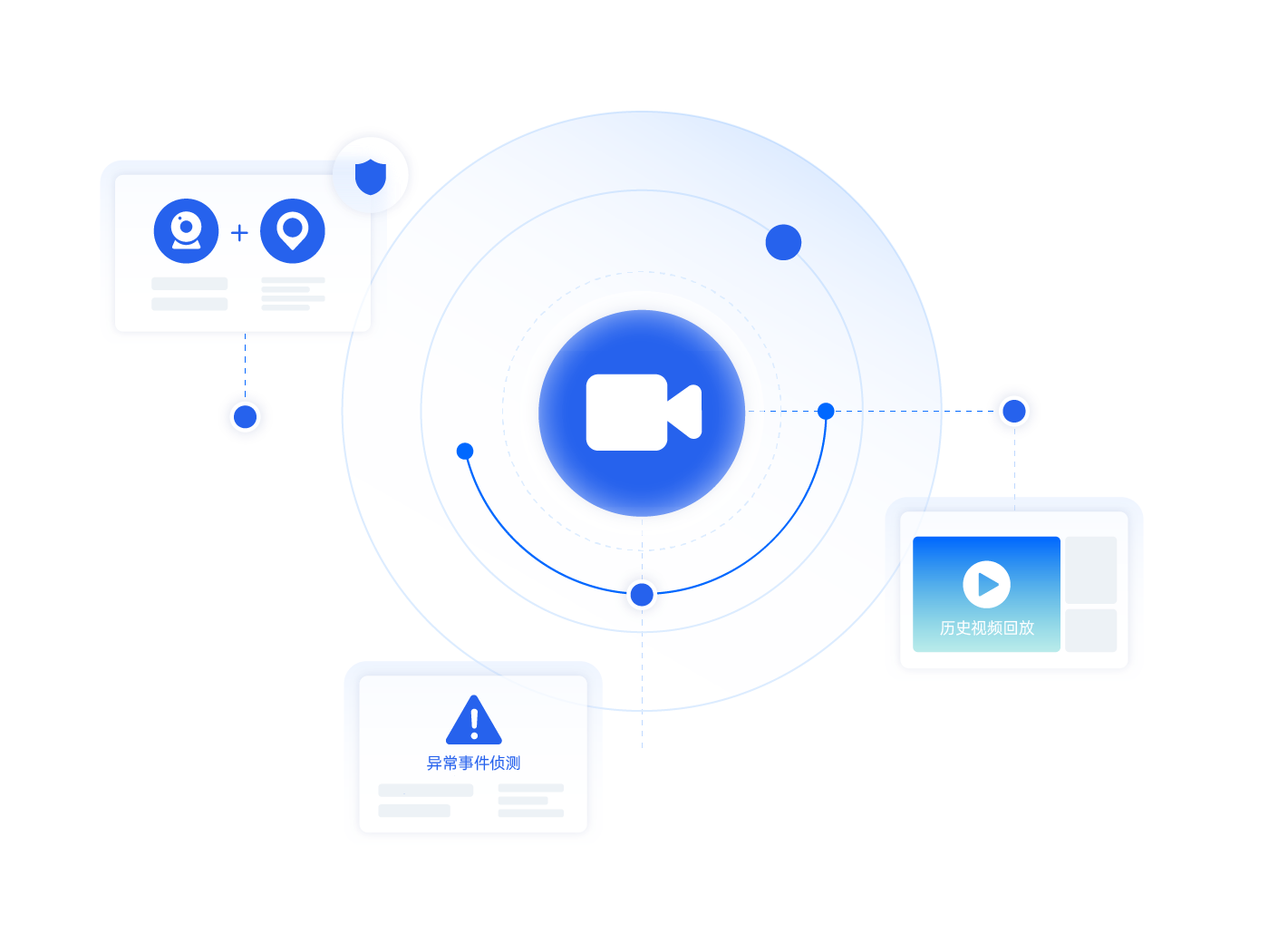 2. 視頻服務(wù).png